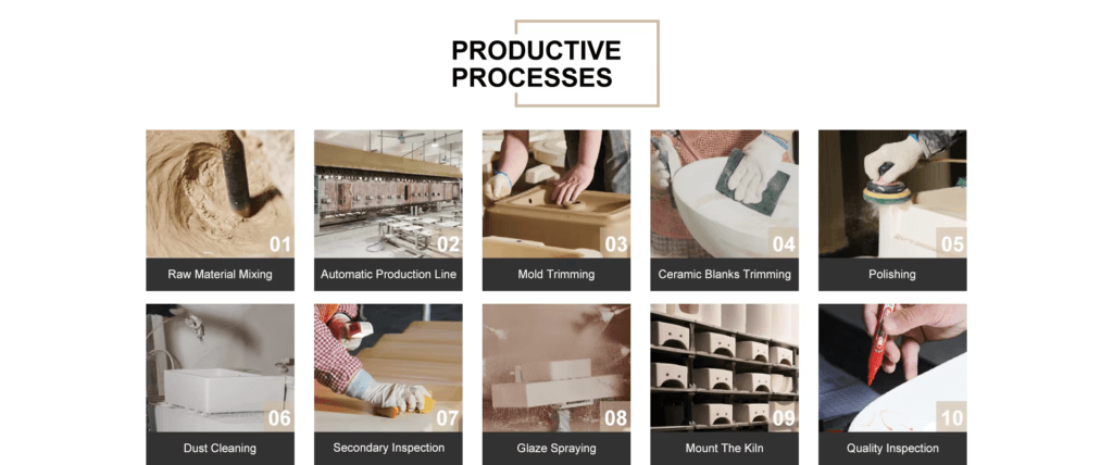 Ceramic toilet production process