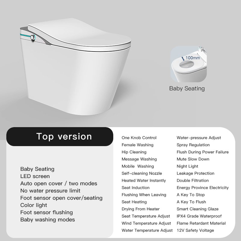 High version feature list for the 9CREAT K1 smart bidet, showing no water pressure limit and foot sensor flushing capabilities.