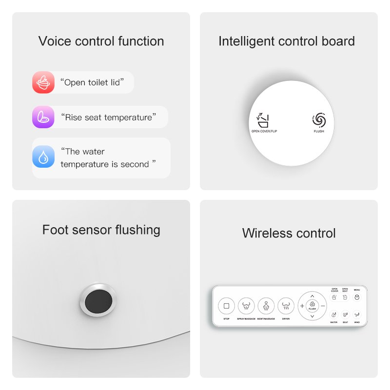 Advanced interaction systems on the 9CREAT K1 smart toilet including AI voice control, foot sensor flushing, and wireless remote.