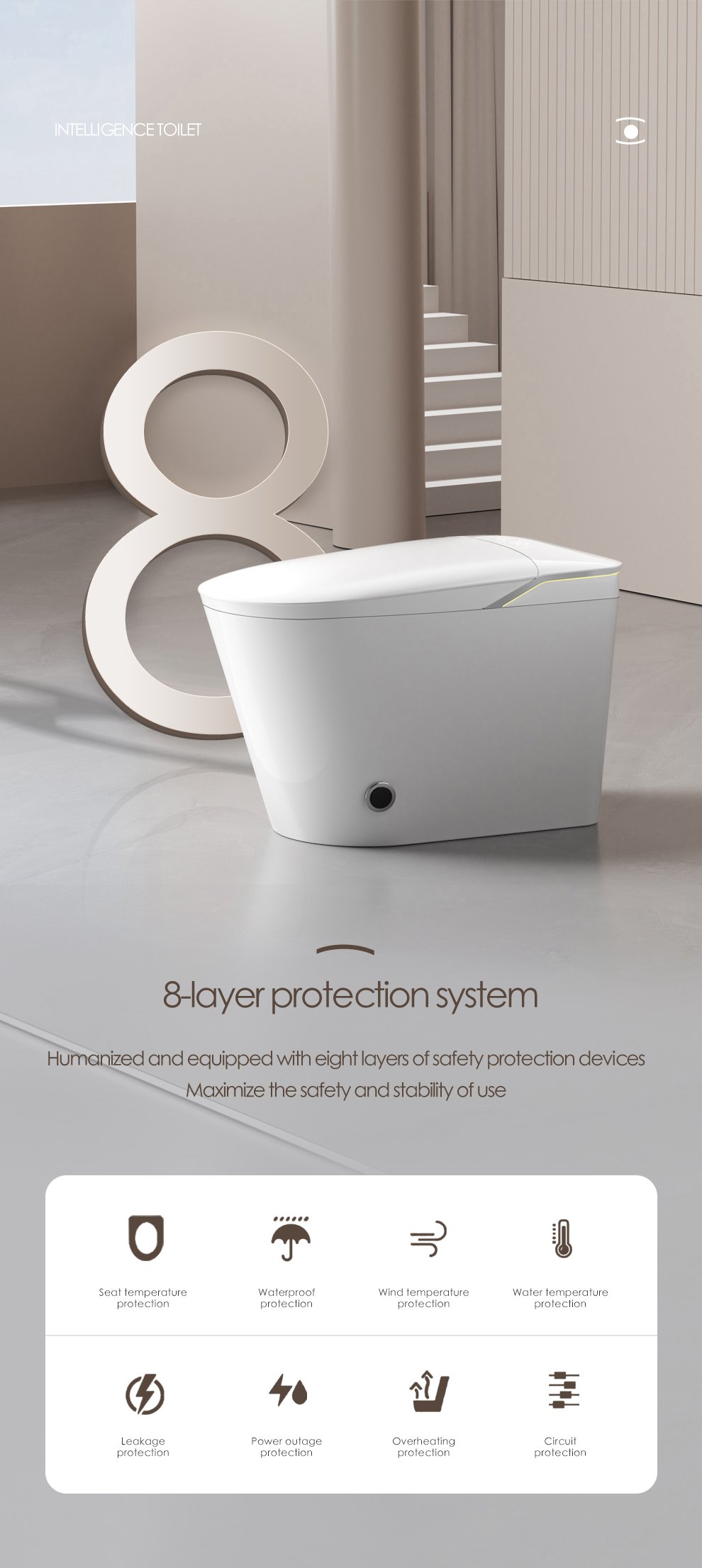 8-layer electrical safety system including leakage and overheating protection on the U6 smart toilet.