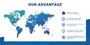 Bathroom Global Sales