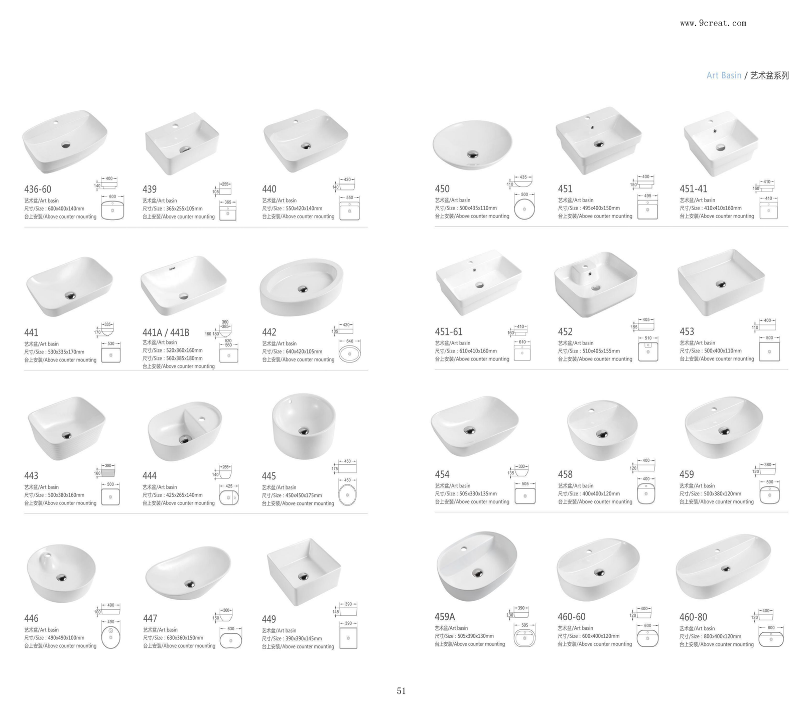 Deep bowl vitreous china basin designed to prevent water splashing in hotels.
